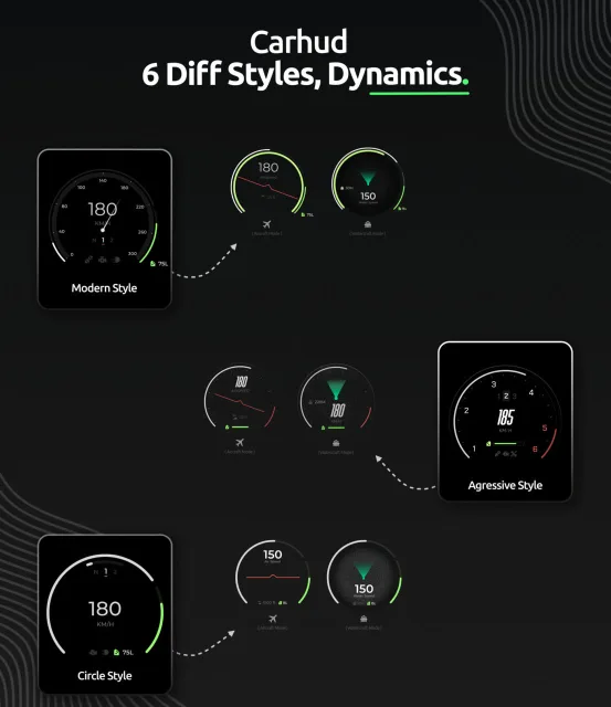 WAIS HUD V6 Customizable — screenshot 5